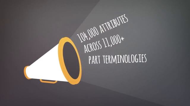 The Product Attribute Database -- The Technology Minute смотреть онлайн