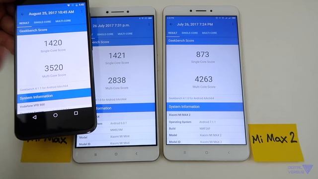 Xiaomi Mi Max vs Mi Max 2 - Performance Test смотреть онлайн