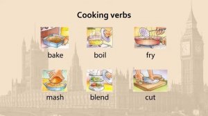 3. Английский язык - 3 класс - Еда «Food» 02  Лексика (Остальные уроки в плейлисте)