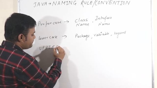 Naming convention in java смотреть онлайн