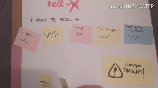 Reported Speech English Grammar for kids A2-B1 смотреть онлайн