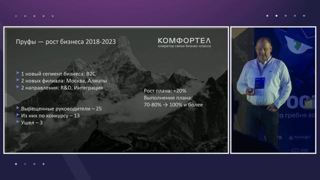 Корпоративная меритократия: методология и нюансы практической реализации системы СОКОЛЕЦ смотреть онлайн