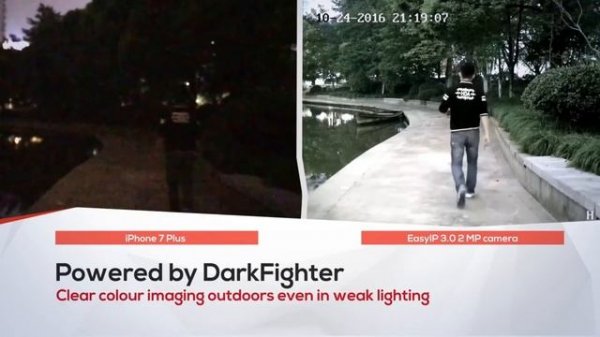 Смарт кодек Hikvision H.265+ Easy IP 3.0 #Hikvision_Uzbekistan #Hikvision_Tashkent #Hik_Showroom