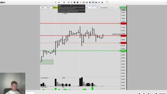 РТС - Утренний и торговый план по фьючерсу на 18 августа 2022 г смотреть онлайн