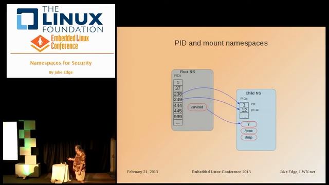 Embedded Linux Conference 2013 - Namespaces for Security смотреть онлайн