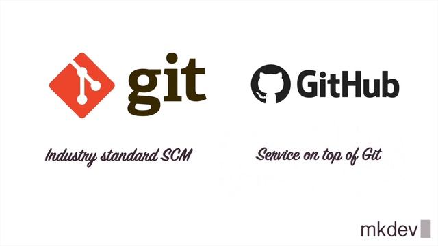 Dockerless Course Announcement! Re-explore containers from open standards perspective смотреть онлайн