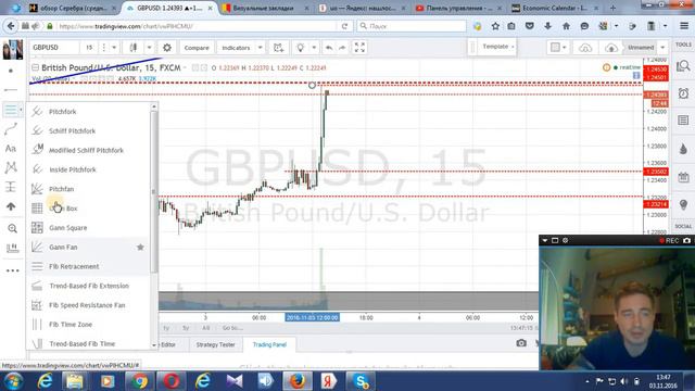 Обзор Gbpusd 03.11,16 среднесрок