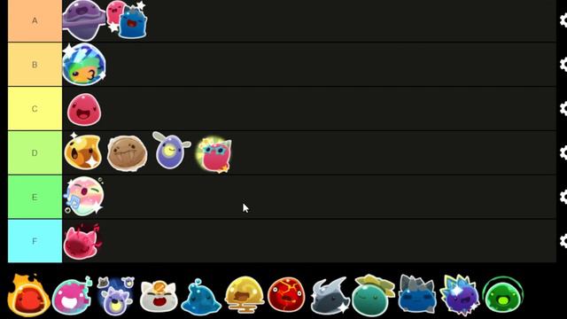 S Tier EASY! - Best Slimes In Slime Rancher Tier List