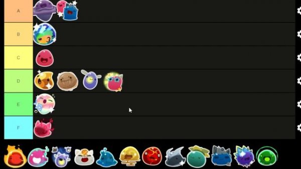 S Tier EASY! - Best Slimes in Slime Rancher Tier List