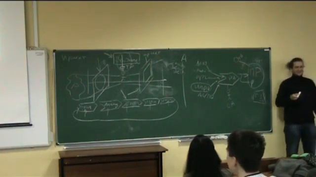 Сергей Нужненко. Системный аналитик: типовые процессы смотреть онлайн