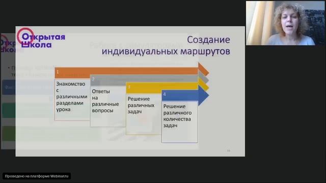 Индивидуализация образовательного процесса с использованием возможностей платформы Открытая школа смотреть онлайн