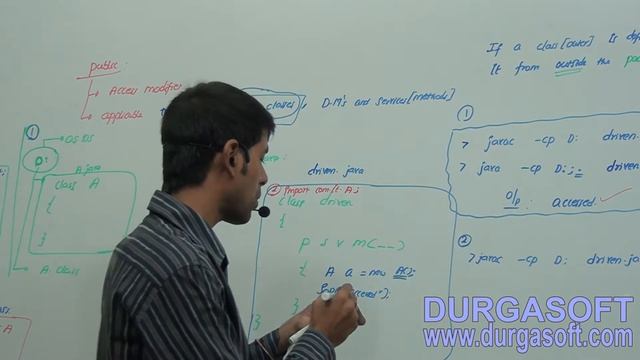 Core Java Declarations with Access Modifiers and Modifiers public Access modifier смотреть онлайн