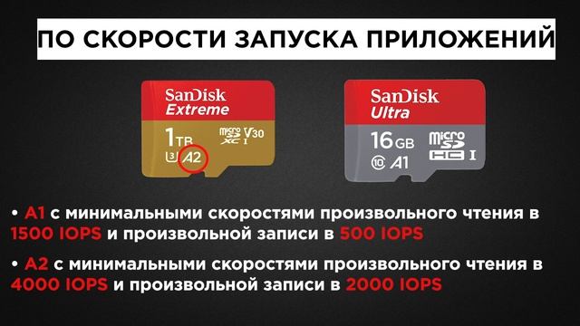 Как правильно выбрать microSD карту в 2023 году? смотреть онлайн