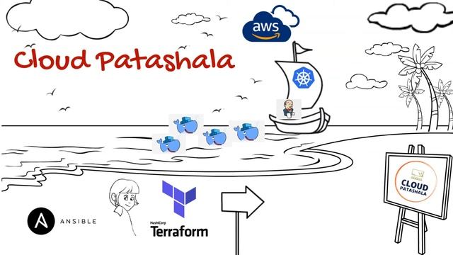 CloudPatashala | Python Tutorial | #python #tutorials | #coding in #devops | #cp_py 01 смотреть онлайн