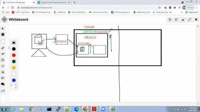 1 ORACLE DBA INTRO AND LINUX INSTALLATION смотреть онлайн
