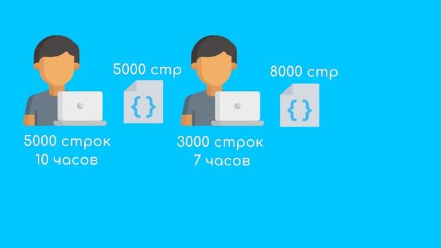 Go для новичков | #1 Знакомство с GO смотреть онлайн