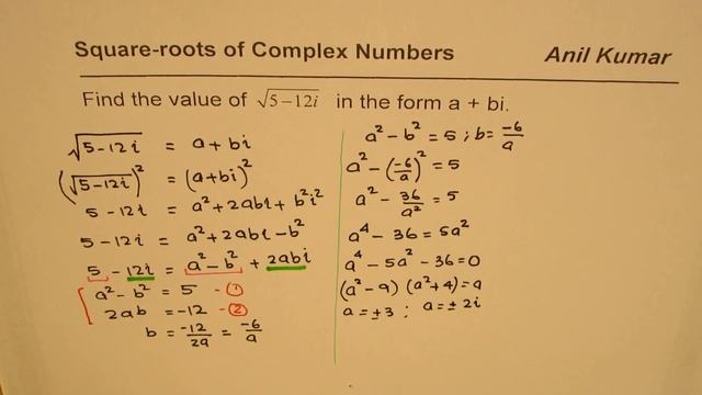 How to find Square Root of Complex Number смотреть онлайн