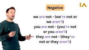 TO BE VERB | 1-dars | Ingliz tilini 0 dan o'rganish