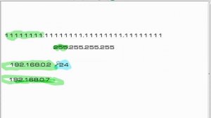 что такое ip адрес и маска подсети, на простом языке