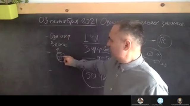 03.10.2021 Матин В.В. Ознакомительное занятие смотреть онлайн
