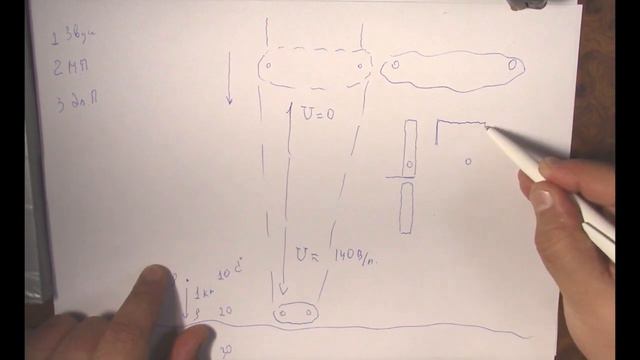 ДЛR#1087. Размеры диполя. ч2