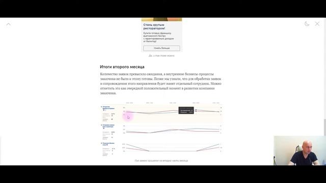 Кейс по рекламе франшизы еды от компании Руппель Групп смотреть онлайн