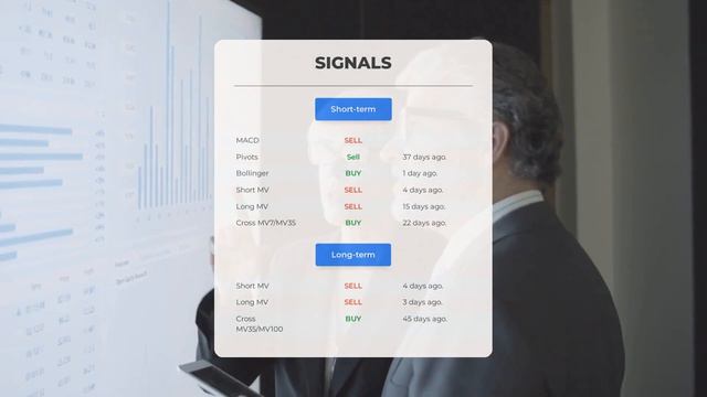 INTC Price Fluctuations: Expert Stock Analysis & Forecast for Fri - Maximize Your Returns! смотреть онлайн
