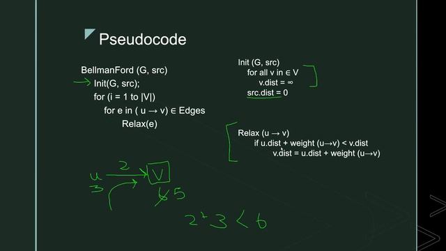 Bellman Ford Algorithm [Explained] [ C++ Code] | Single Source Shortest Path | Dynamic Programming смотреть онлайн