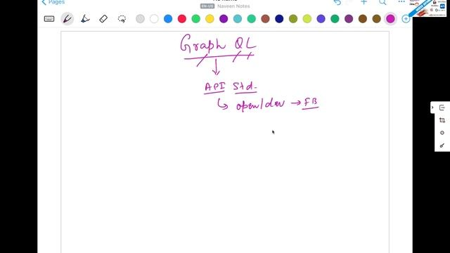 #1 : What is GraphQL? смотреть онлайн