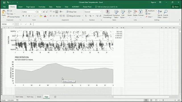 VT2.4 Visualizing Climate Data in Excel смотреть онлайн