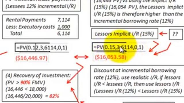 Lease Accounting Example For Lease Type Testing Focusing On Recovery Of Investment смотреть онлайн
