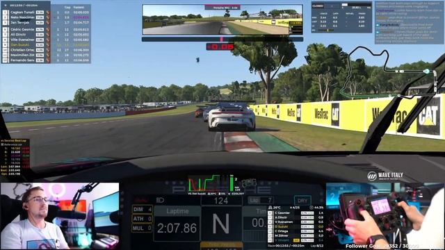 Such An Insanely Fun Combo! | Porsche 992 Cup GT3 @ Bathurst | IRacing