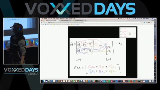 Machine Learning Exposed Deep and Reinforcement Learning by Katharine Beaumont & James Weaver смотреть онлайн