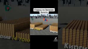 Сколько тонн золота есть в странах?