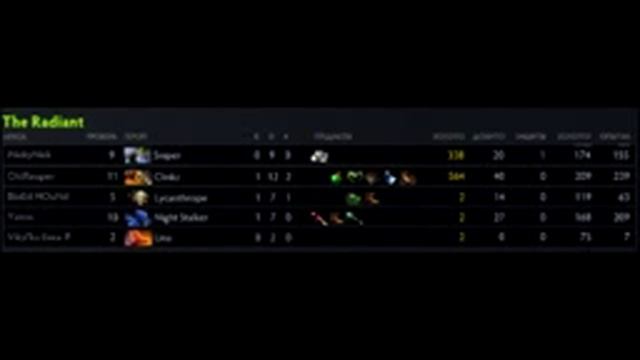 10 hours DOTA 2 Гимн раков - 10 часов смотреть онлайн