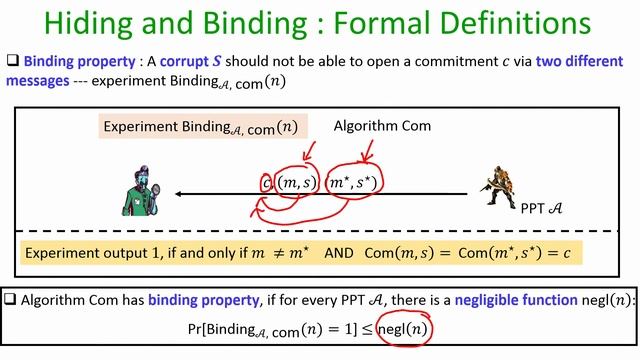 noc20 cs02 lec32 Random Oracle Model Part II смотреть онлайн