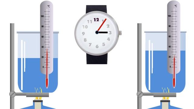 Урок 5 Количество теплоты смотреть онлайн