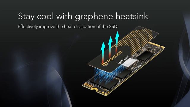 Transcend NVMe PCIe Gen4 x4 SSD 240S - Where Speed Meets Durability смотреть онлайн
