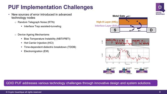 Overcoming Challenges in PUF Development смотреть онлайн