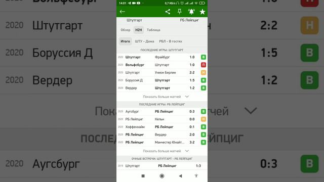 Прогноз на матч Чемпионата Германии Штутгарт - Лейпциг смотреть онлайн бесплатно 01.02.2021 смотреть онлайн