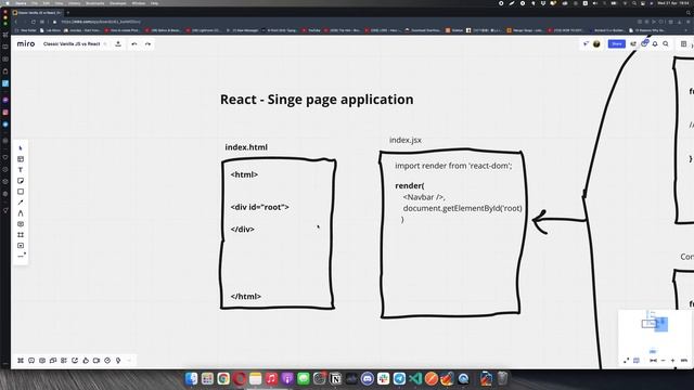 React Masterclass: Vanilla Js Vs React смотреть онлайн