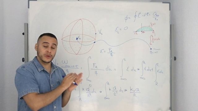 fisica 8 campo electrico teorema de gauss y trabajo смотреть онлайн