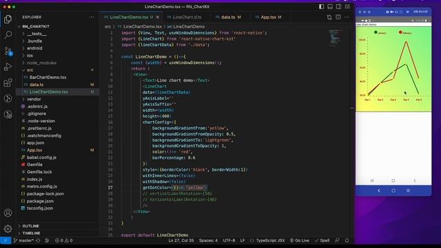 #2 Line Chart ,Stacked Bar Chart ? - chart kit react-native library смотреть онлайн
