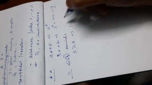 XII PYTHON INDENT AND OPERATORS - G MALARVIZHI MGHSS AMMAPET смотреть онлайн