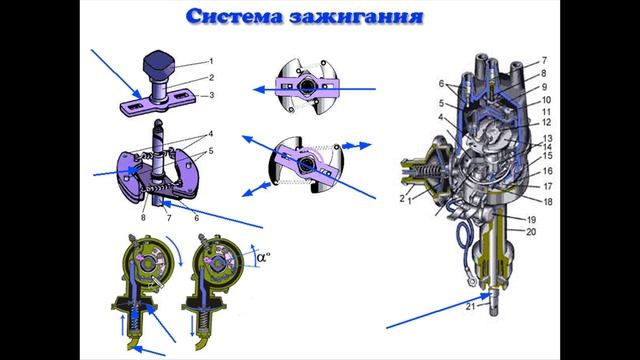 Система зажигания смотреть онлайн