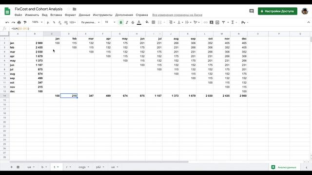 Учет FixCost в юнит-экономике. смотреть онлайн