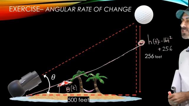 Angular Rate of Change смотреть онлайн