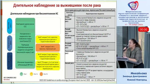 Кардиоонкология и терминальная ХСН смотреть онлайн