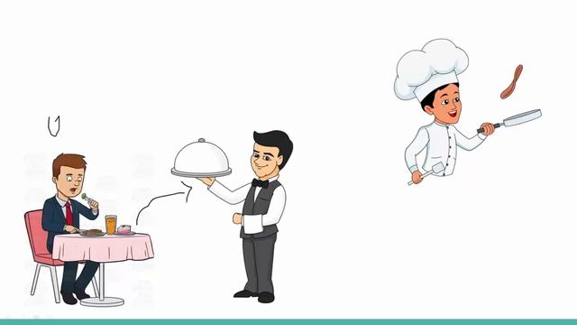 What is MVC ? Model View Controller in Hindi смотреть онлайн