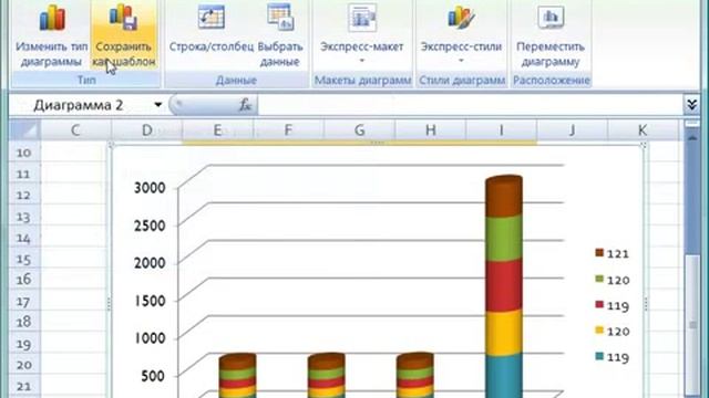 044 Работа с шаблонами диаграмм в Excel 2007 смотреть онлайн
